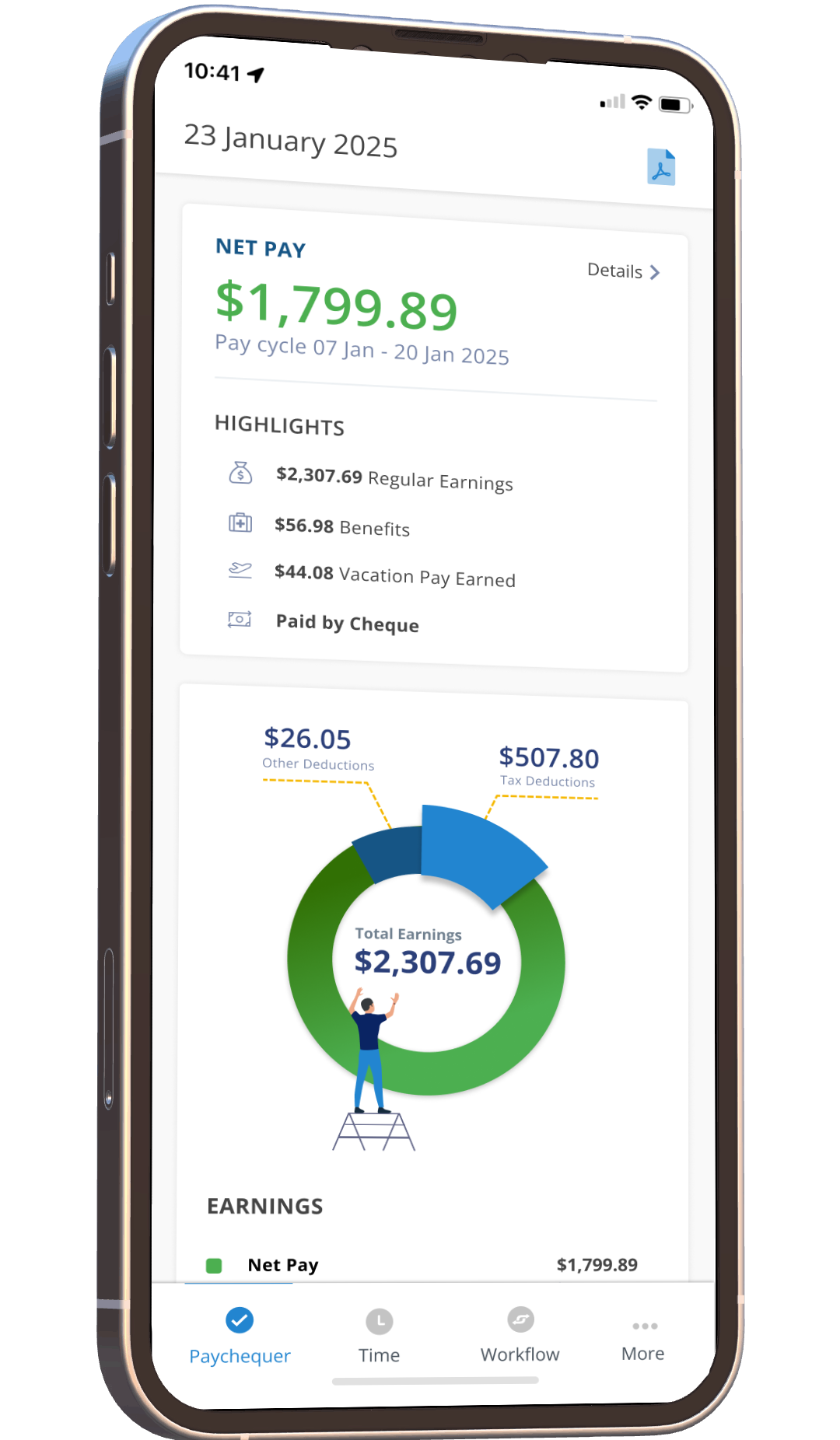 Evolv client dashboard mockup
